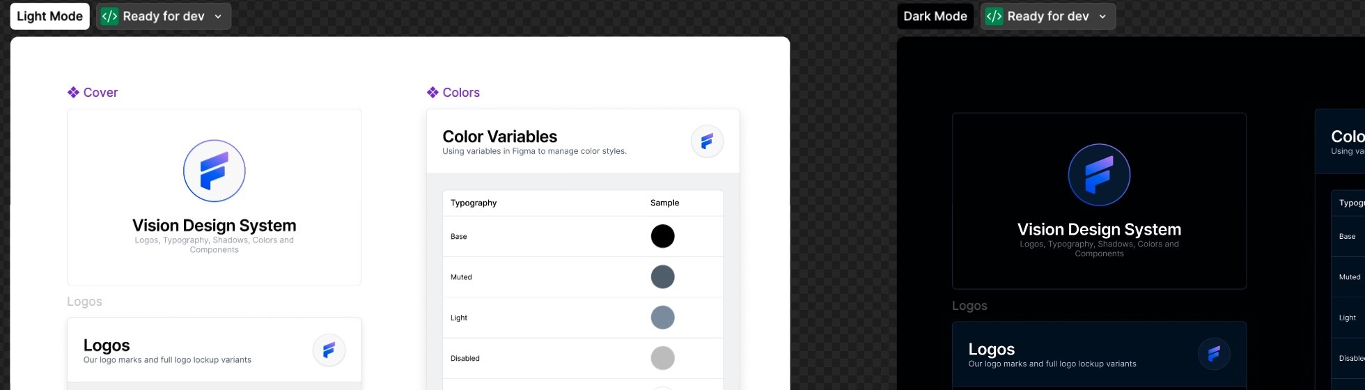 Vision Design System documentation in Figma showing light and dark mode token architecture side by side, including color variables and typography tables