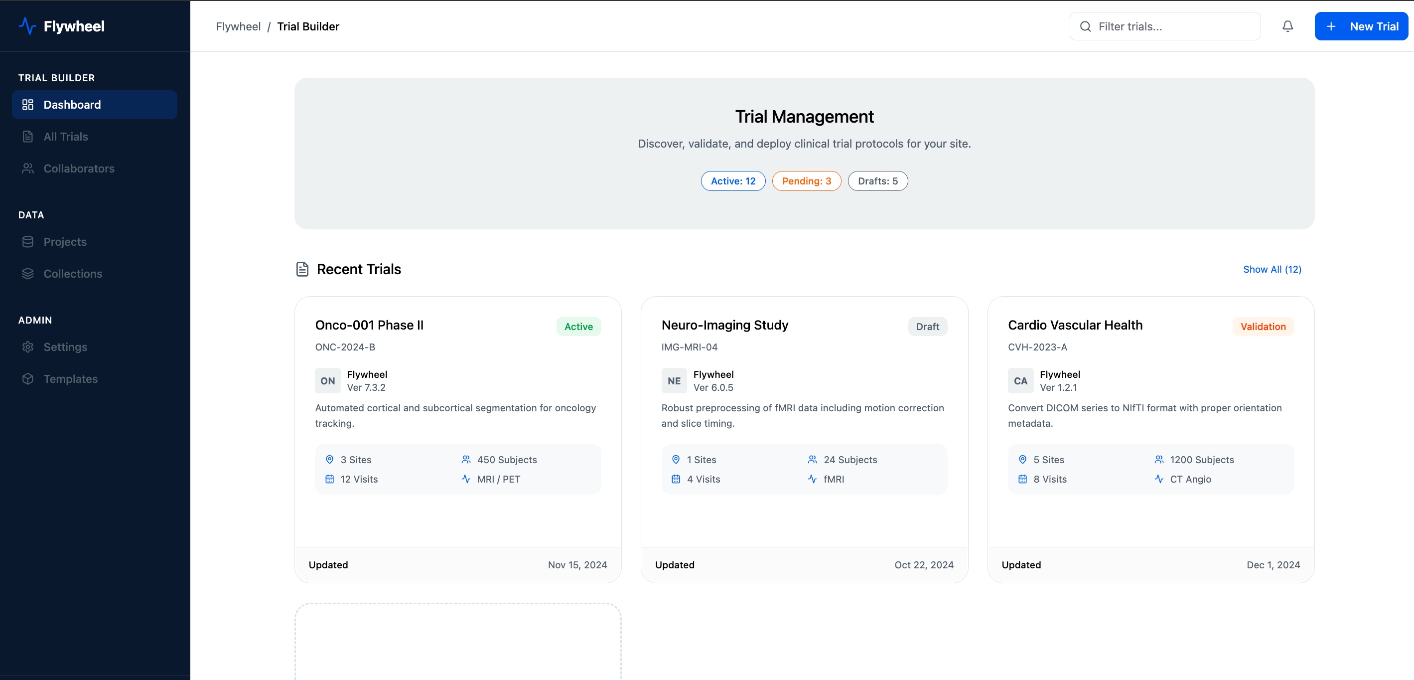 Trial Builder persona framework in FigJam showing seven personas mapped across the full research workflow