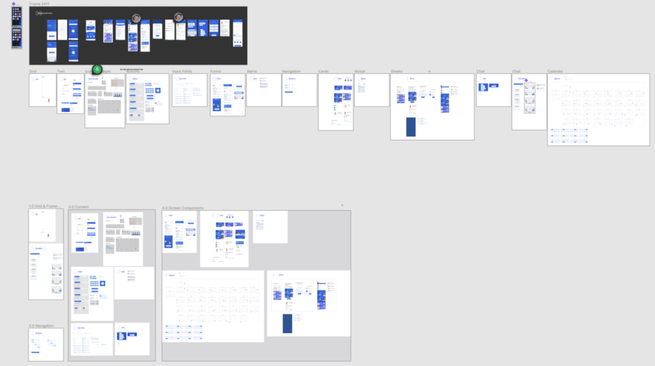 images-border Early draft of proposed Style Guide for our work with Anthem