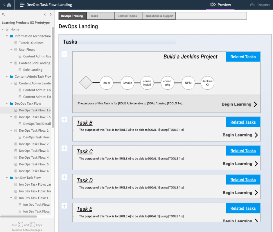 Sample image of the Learning